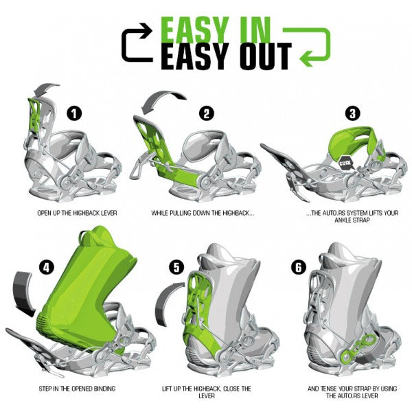 Snowboard Bindung Master Pro MULTIENTRY FASTEC System Setprodukt