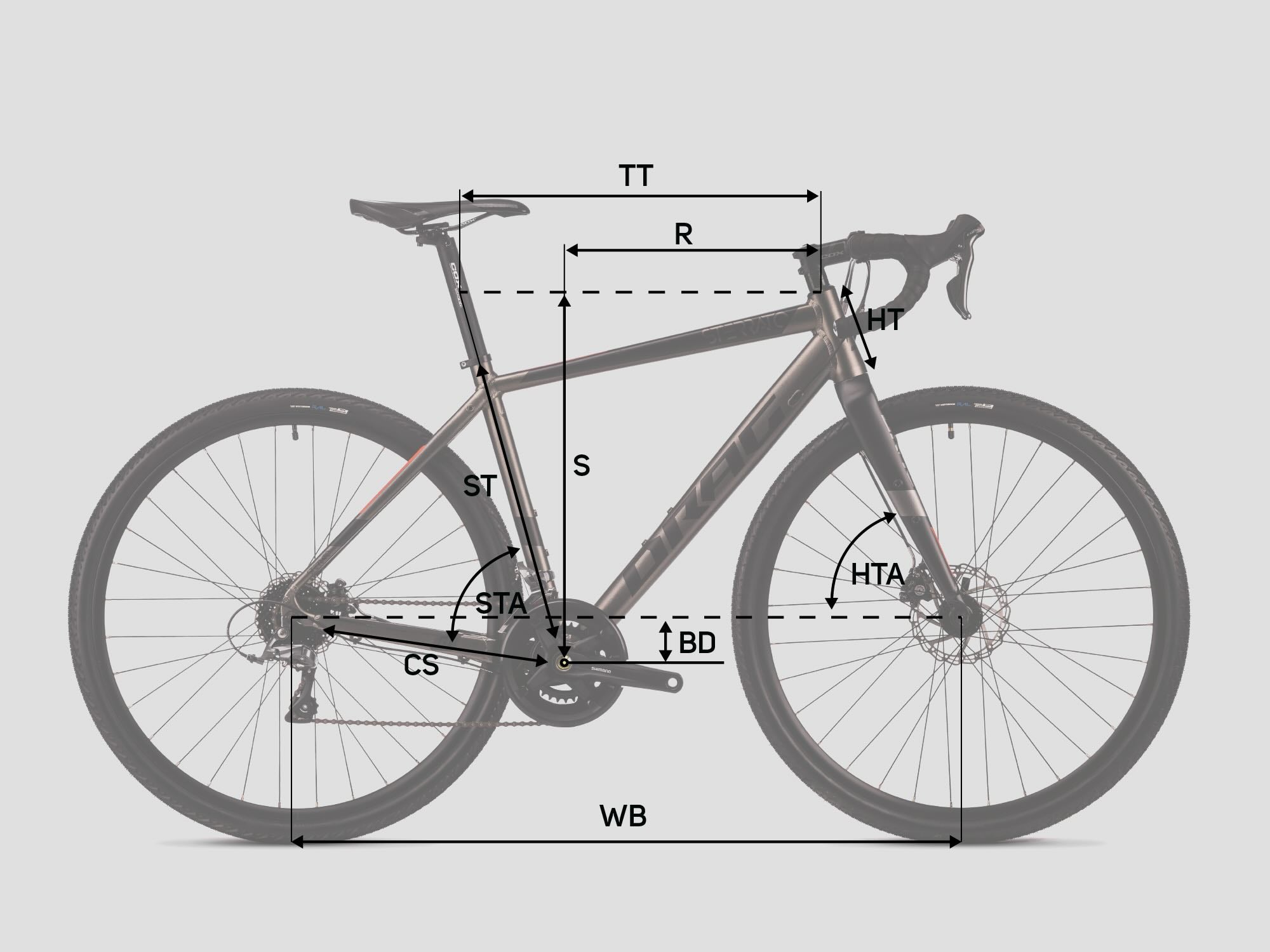 28" Herren Gravel Bike STERRATO 9.0 UD CARBONGABEL 1 x 11 Gang Shimano SHIMANO GRX RX810 1 x 11-fach